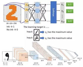 李彥宏深度解析 云計算、大數據與云計算裝備技術服務